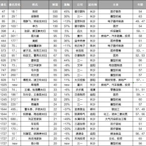 2019(rn)ٸ񡷹@ЩX׸